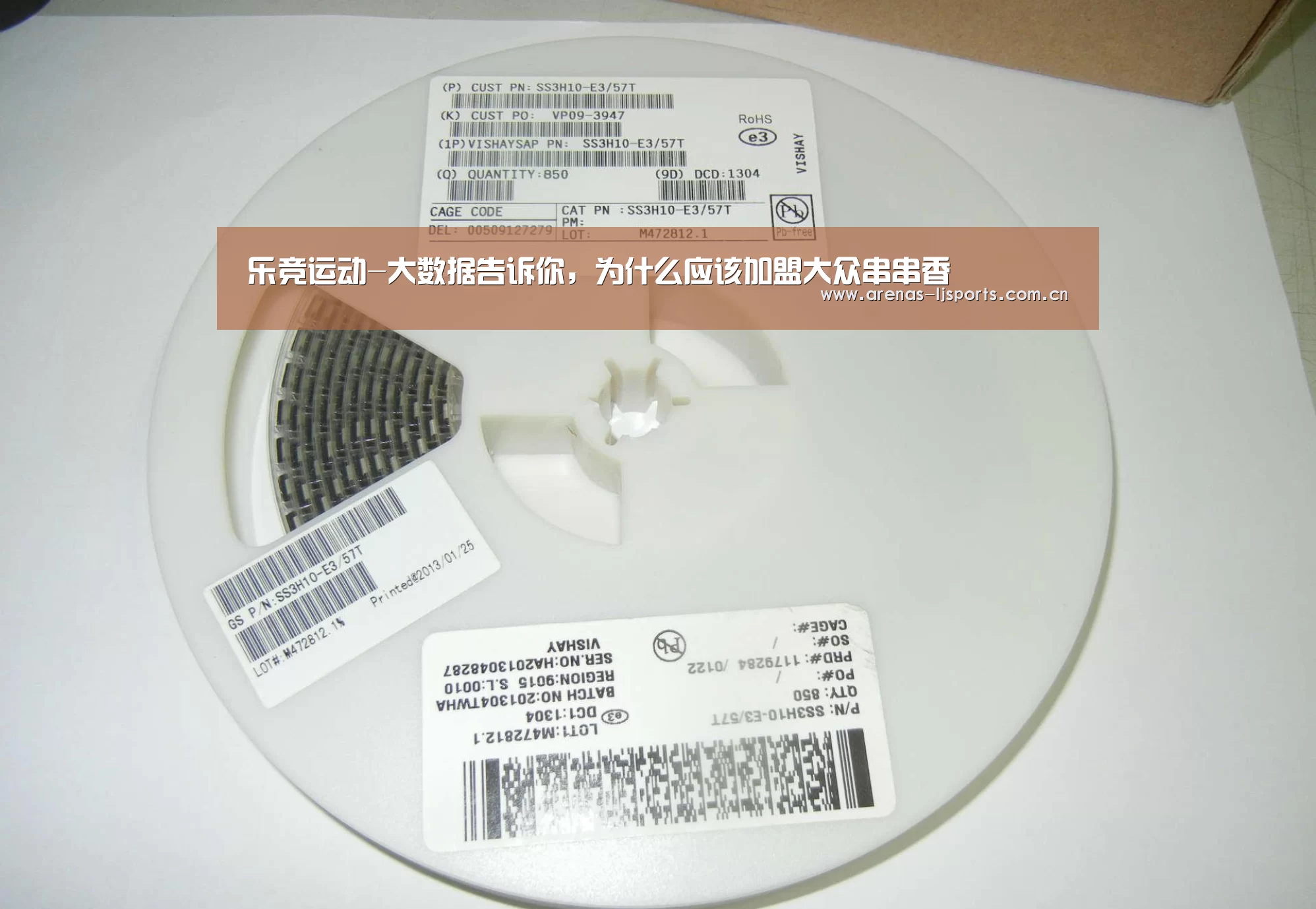 乐竞运动-大数据告诉你,为什么应该加盟大众串串香(图4) 乐竞app